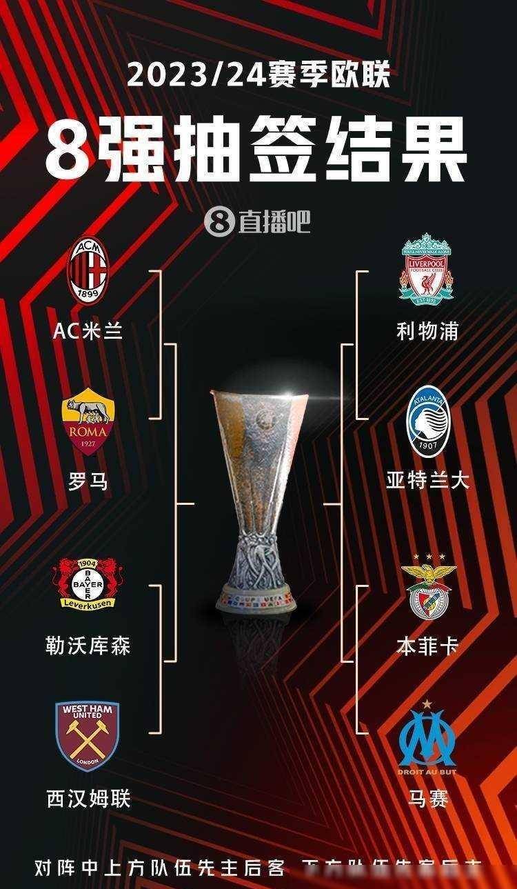 俱乐部战略