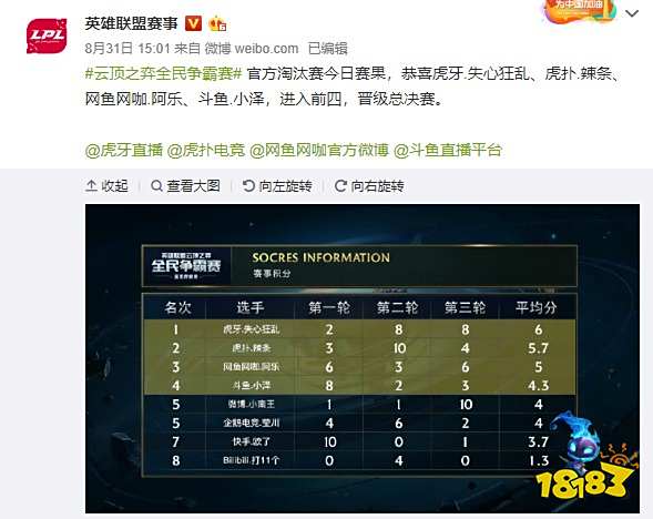 关系是球员