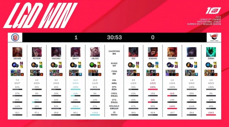 沙尔克04 沙尔克04