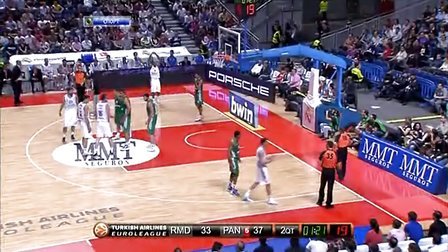 最佳表现者 最佳表现者