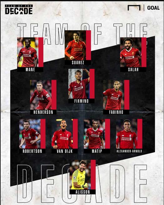 主题展开 主题展开